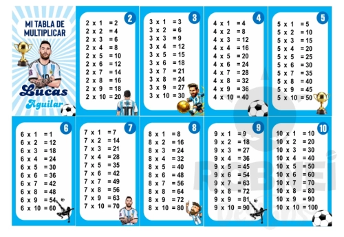 Messi Tabla de Multiplicar
